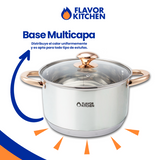 Batería de Cocina Premium - 13 Piezas de Acero Inoxidable