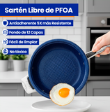 Batería de Cocina 25 Piezas | Sartenes Antiadherentes y Acero Inoxidable | Juego de Ollas y Sartenes
