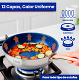 Batería de Cocina 13 Piezas | Sartenes Antiadherentes y Acero Inoxidable | Juego de Ollas y Sartenes