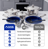 Batería de Cocina Pro12 Piezas | Sartenes Antiadherentes y Acero Inoxidable | Juego de Ollas y Sartenes